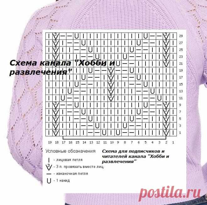 Схемы разнообразных ажурных узоров и вязаные модели | ХОББИ (вязание спицами) и другие РАЗВЛЕЧЕНИЯ | Дзен