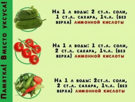 Памятка для хозяек по заготовкам