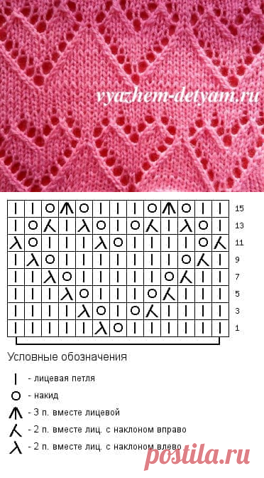 Сердечки - ажурный узор для детской кофточки