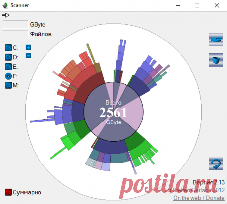 Scanner — как узнать размер папок и файлов В бесплатной программе Scanner можно узнать размер папок и файлов, сколько места занимает какая папка на диске компьютера, удалить ненужные данные.