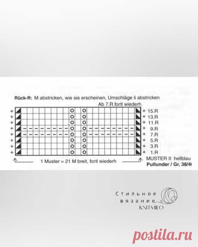 Зигзаги Миссони. Самые красивые узоры со схемами. | Стильное вязание KNITMILO | Дзен