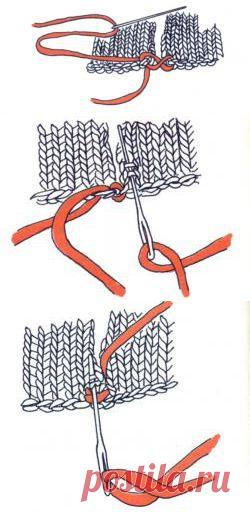 Сшивание вязанных деталей - Вязание - Мамин-форум.Ру