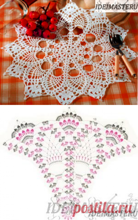 Салфетка круглая, связанная крючком, ажурная, ананас. | Идеи Мастеру