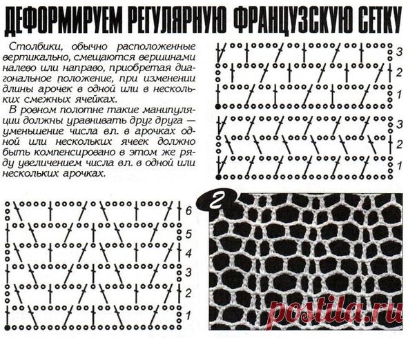 Ирландское кружево. Французская сетка.
Французская сетка - один из возможных вариантов соединения мотивов в ирландском кружеве. Она представляет собой узор из ячеек, расположенных в шахматном порядке, напоминающий соты.
