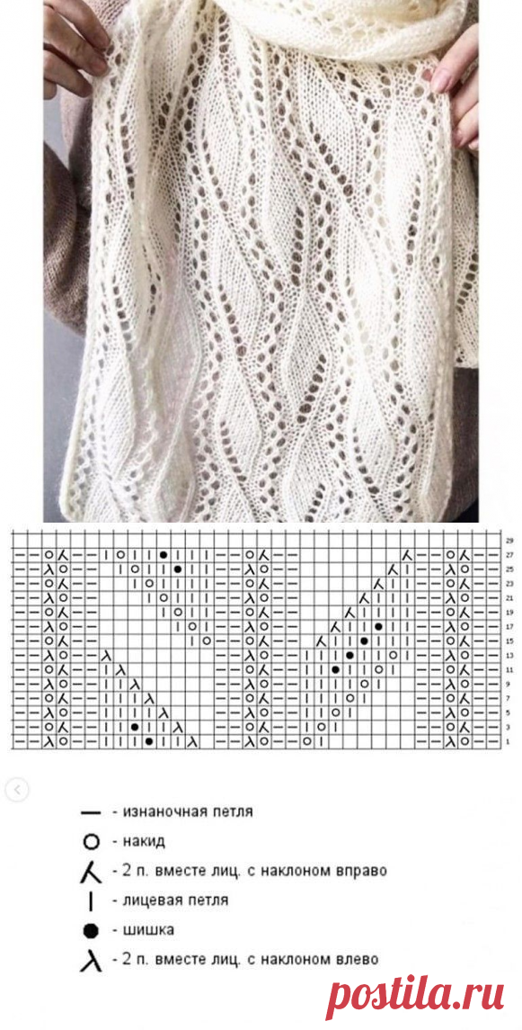 Красивый ажурный узор спицами