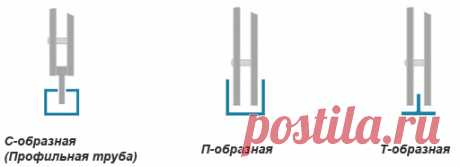Раздвижные решетки - Метлкон