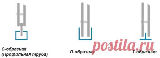 Раздвижные решетки - Метлкон