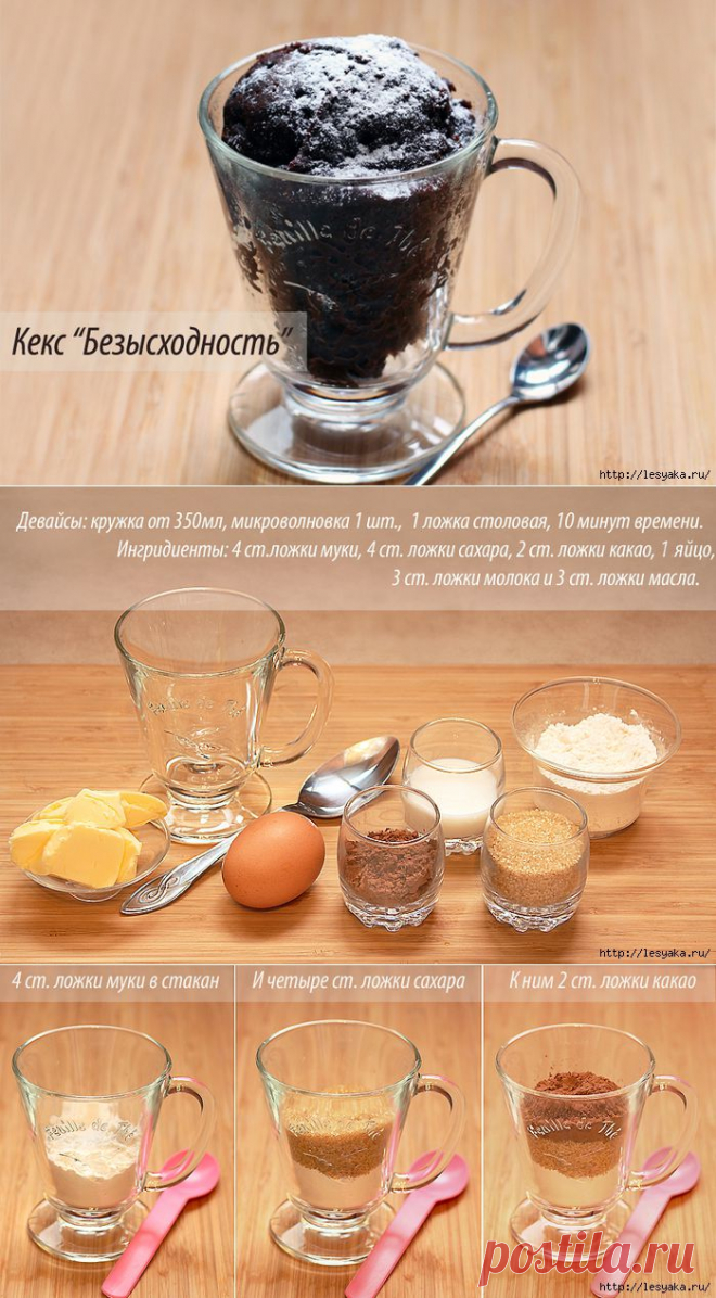 Кекс "Безысходность" за 10 минут!