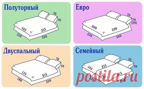 Размеры постельного белья. На заметку📌