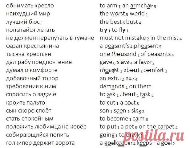 Учим  слова методом ассоциативных групп (МАГ)

Живя в неязыковой среде, не обольщайтесь, что достаточный словарный запас накопится в результате добросовестных занятий в школе, вузе или на языковых курсах. Его расширение требует специальных усилий.

Чтобы слово лучше запомнилось, с ним надо специально поработать: 
- несколько раз правильно и громко прочесть; 
- написать, желательно от руки, так полезнее;
- разобраться, какие буквосочетания читаются в нём алфавитно, кратко, ...