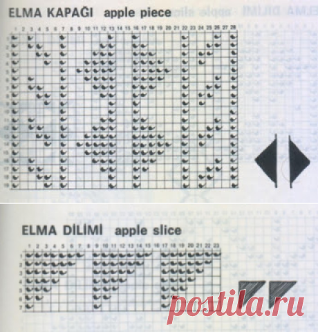 Архив альбомов - Anatolian knitting charts