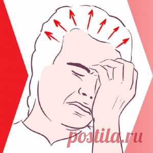 Симптомы аневризмы головного мозга