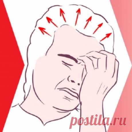 Симптомы аневризмы головного мозга