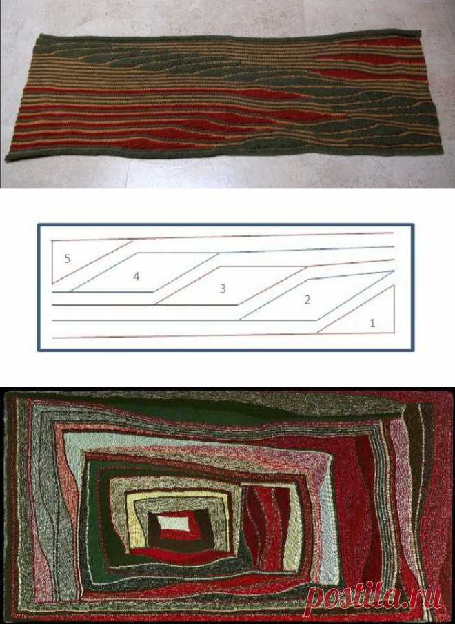 Мастер класс Азы swing-knitting (поворотное вязание).