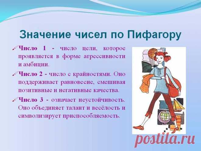 График судьбы по дате рождения...
