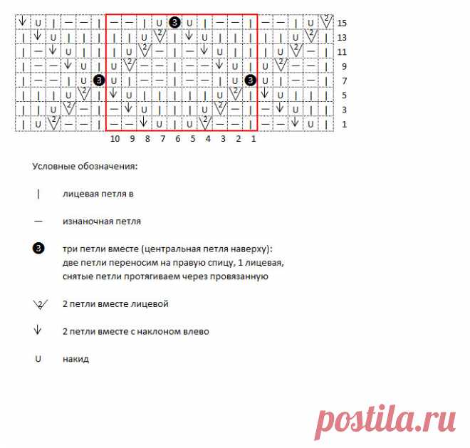 Ажурный узор спицами, ажурные ромбы + видео как связать