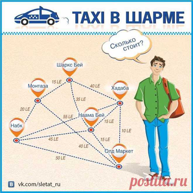 ТАКСИ В ЕГИПТЕ
