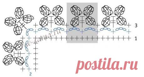 Узор крючком - Цветочная обвязка - Кайма, обвязка крючком