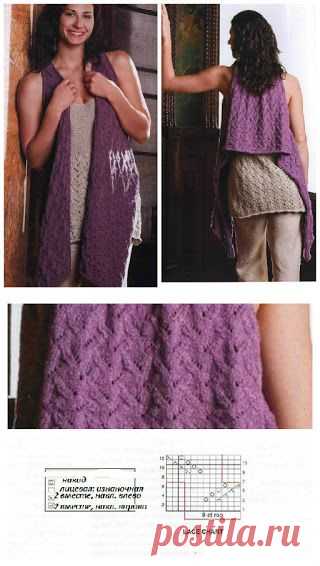 Knitting&Design: Жилет «Ebb&flow. Отлив и прилив.»