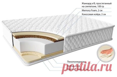 Матрас для ребенка двусторонний: средняя жесткость/мягкий «Comfort» – высотой 19 см купить по цене 12 700 руб. в Москве — интернет магазин chudo-magazin.ru