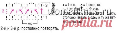 Ажурный красный джемпер крючком