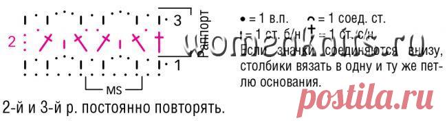 Ажурный красный джемпер крючком