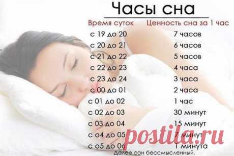 Полезность часов сна