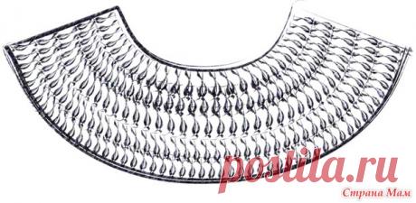 Немного о круглой кокетке для детских платьев, связанной крючком. - Страна Мам