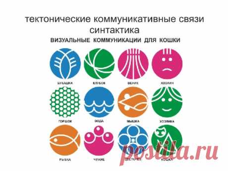 описать и представить в цвете абстрактные фигуры - Поиск в Google