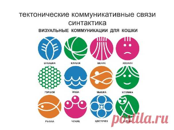 описать и представить в цвете абстрактные фигуры - Поиск в Google