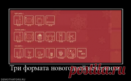 3 формата