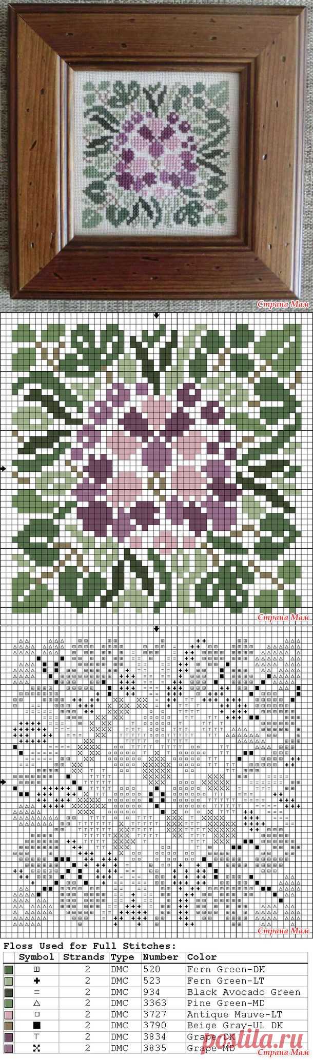 Коллекция дизайнов "Fiori antichi" - Бискорню и другие "кривульки" - Страна Мам