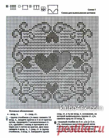 VYAZANIE-modno-i-prosto-spetsvyipusk-2009-08-100-vyazanyih-idey-dlya-doma_Pagina_11-kopiya.jpg (788×994)