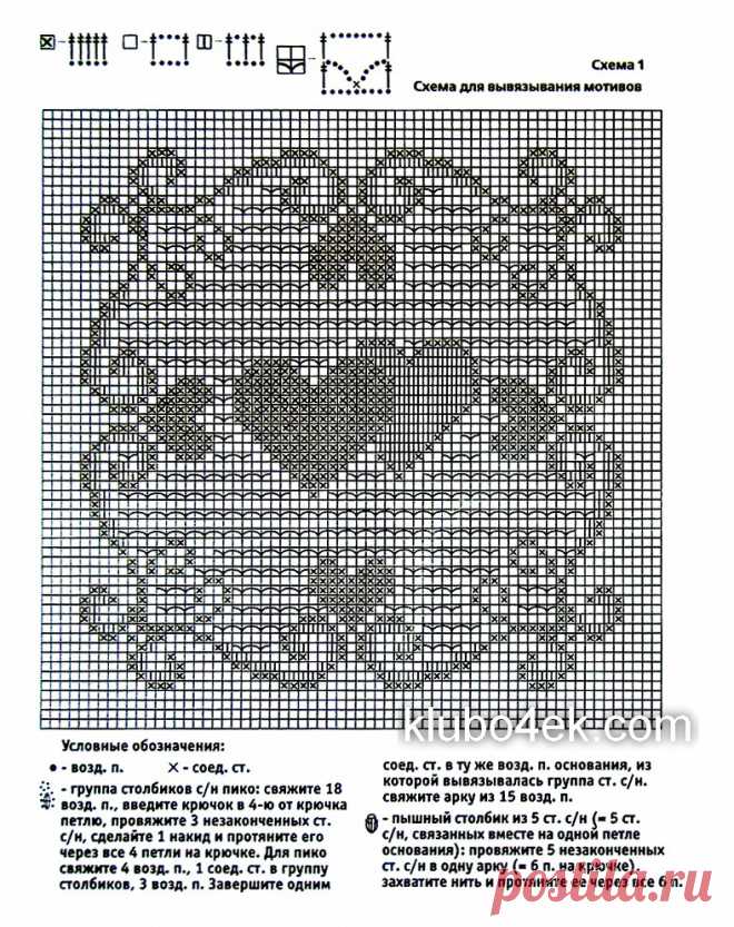 VYAZANIE-modno-i-prosto-spetsvyipusk-2009-08-100-vyazanyih-idey-dlya-doma_Pagina_11-kopiya.jpg (788×994)