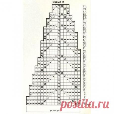 Вариант для женственной кокетки