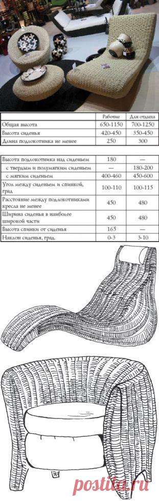 Плетеная мебель. Как плести кресла и стулья.