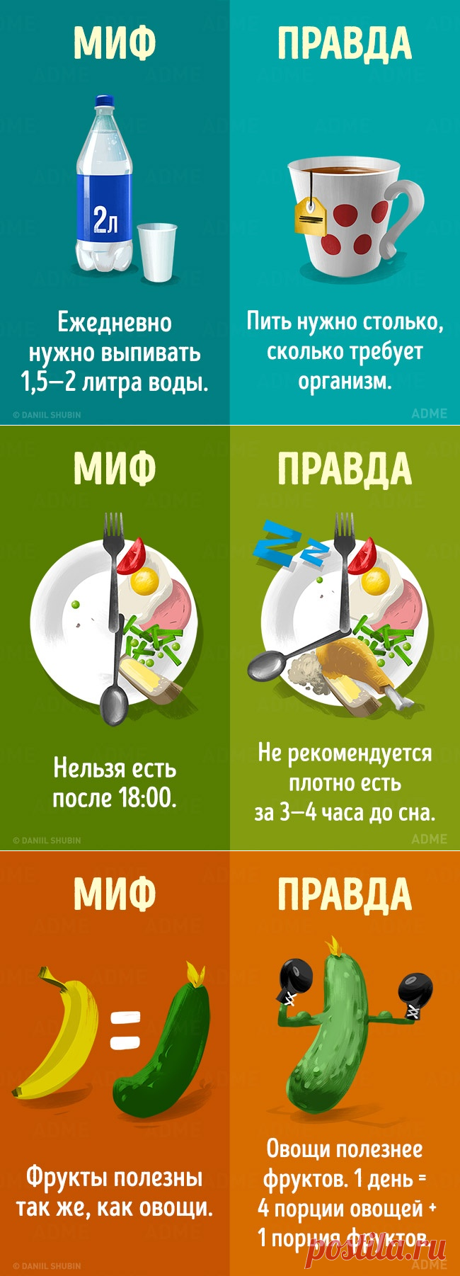 15 мифов о здоровом питании, в которые пора перестать верить