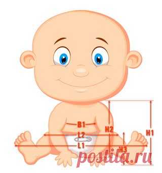 #dysplasia #free-hip.com #дисплазия #стремена #гневковского
Комплект одежды при дисплазии "Забавный лыжник"
Зимняя одежда под стремена, гипс, ортопедический аппарат, шину кроватку, шину мерзоевой для детей которые лечат дисплазию тазобедренного сустава положение по лоренцу, когда ножки в отводящем аппарате разведены в шпагат или загипсованы