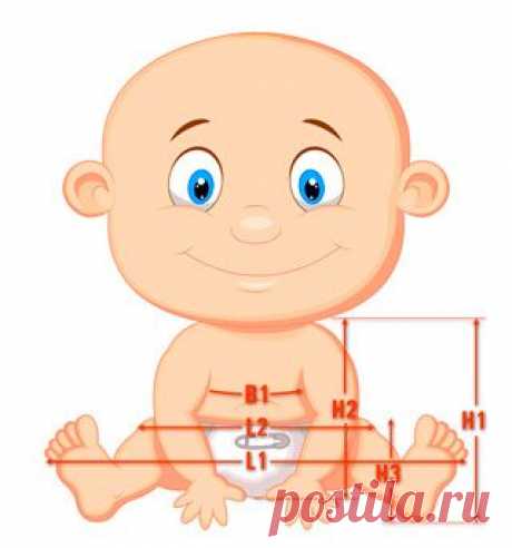 #dysplasia #free-hip.com #дисплазия #стремена #гневковского
Комплект одежды при дисплазии &quot;Забавный лыжник&quot;
Зимняя одежда под стремена, гипс, ортопедический аппарат, шину кроватку, шину мерзоевой для детей которые лечат дисплазию тазобедренного сустава положение по лоренцу, когда ножки в отводящем аппарате разведены в шпагат или загипсованы