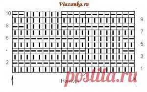 Узор 1-2 | Viazanka.ru