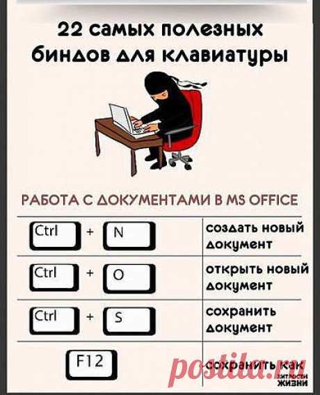 АЗБУКА КОМПЬЮТЕРНОЙ ГРАМОТНОСТИ. ПРОЧТИ И ЗАПОМНИ.