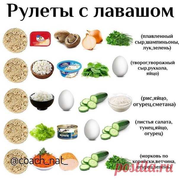 Сохраняйте,чтобы не потерять