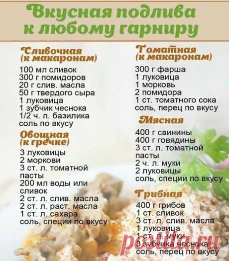 Полезная шпаргалочка для хозяек, забираем себе