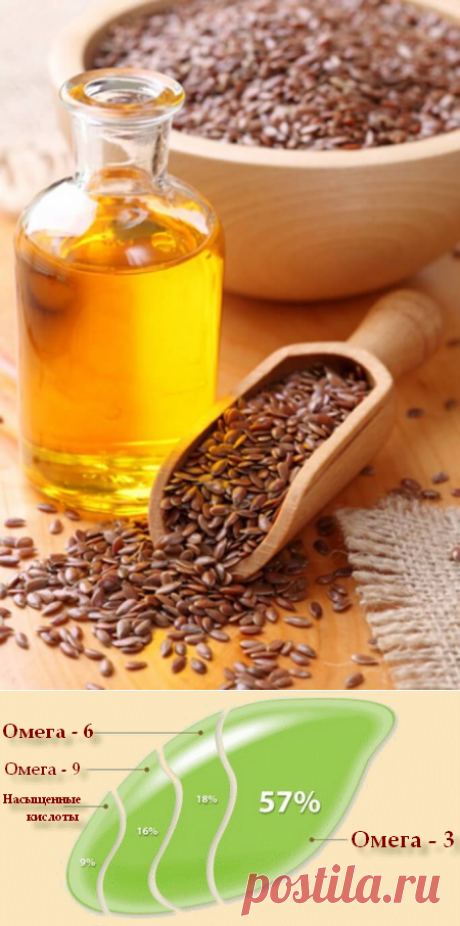 10 сверхполезных свойств льняного масла