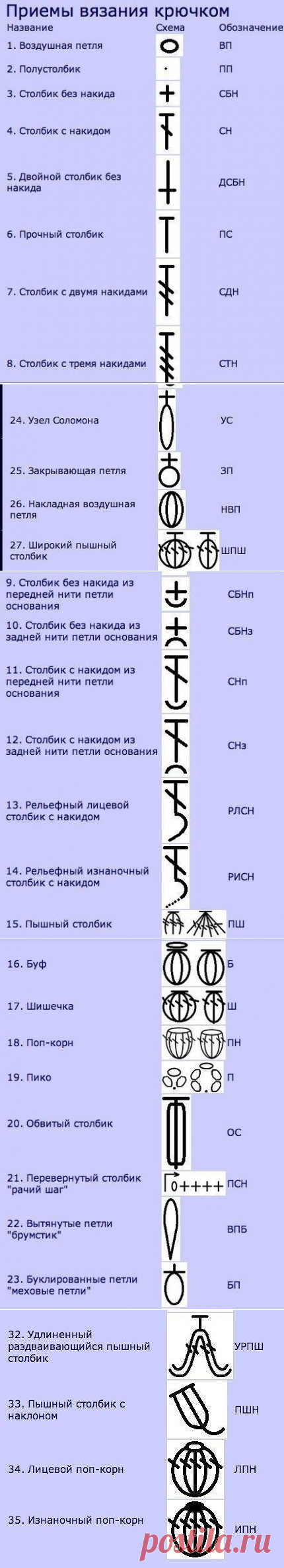 (63) Одноклассники