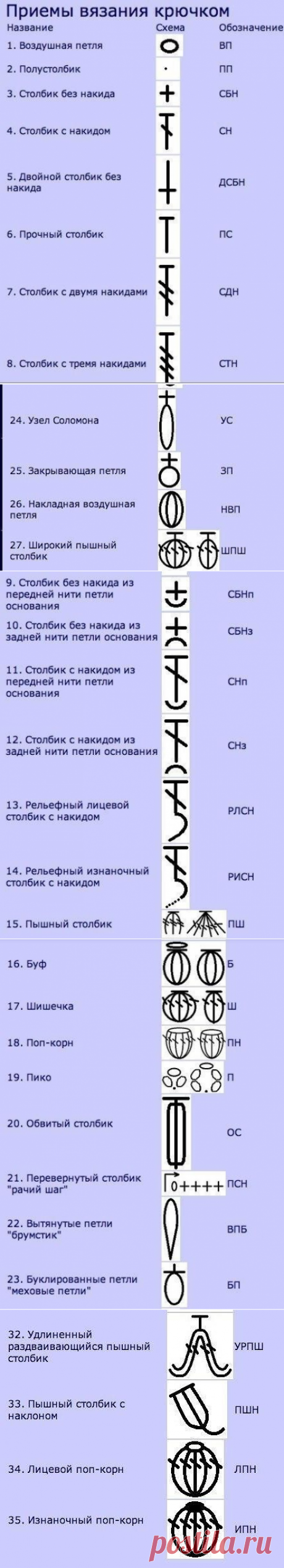 (63) Одноклассники