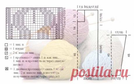 Dress with a deep neckline free pattern