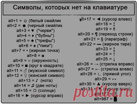 ●СИМВОЛЫ, КОТОРЫХ НЕТ НА КЛАВИАТУРЕ● Секреты клавиатуры: как писать символами, которых нет на клавиатуре

Иногда возникает ситуация, когда вам необходимо употребить в каком-нибудь тексте специальный символ, однако на клавиатуре клавиши с таким символом не существует. Как же быть? Существует несколько путей.

Если вы печатаете в текстовом редакторе Microsoft Word 2007, то все просто: достаточно выбрать на закладке "Вставка" пункт "Символ". В раскрывшемся списке выбираете ну...