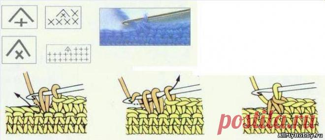 Условные обозначения для вязания крючком - Вязание крючком. Узоры