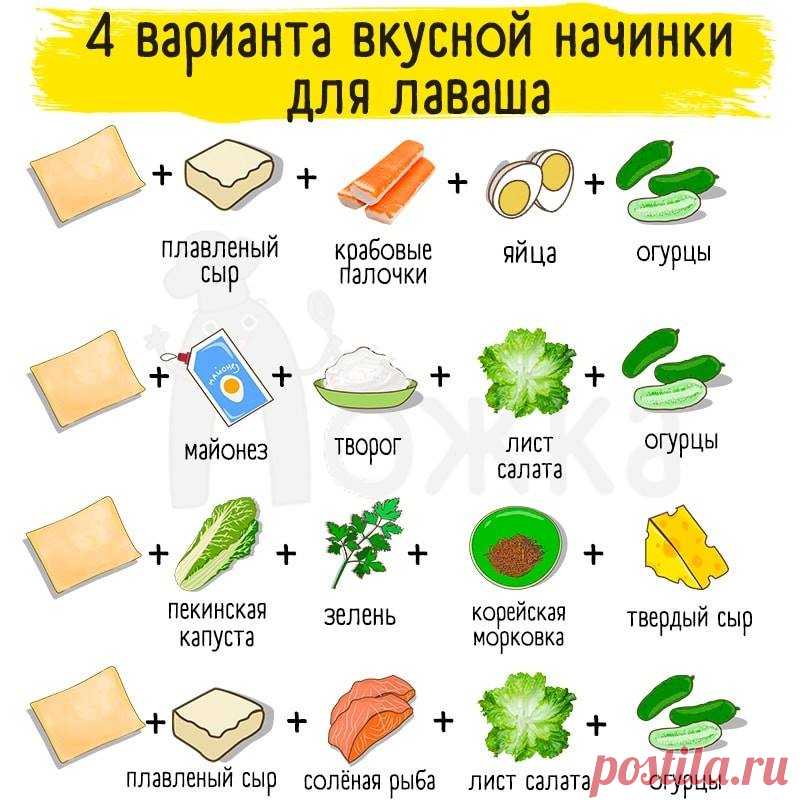 (50) Facebook